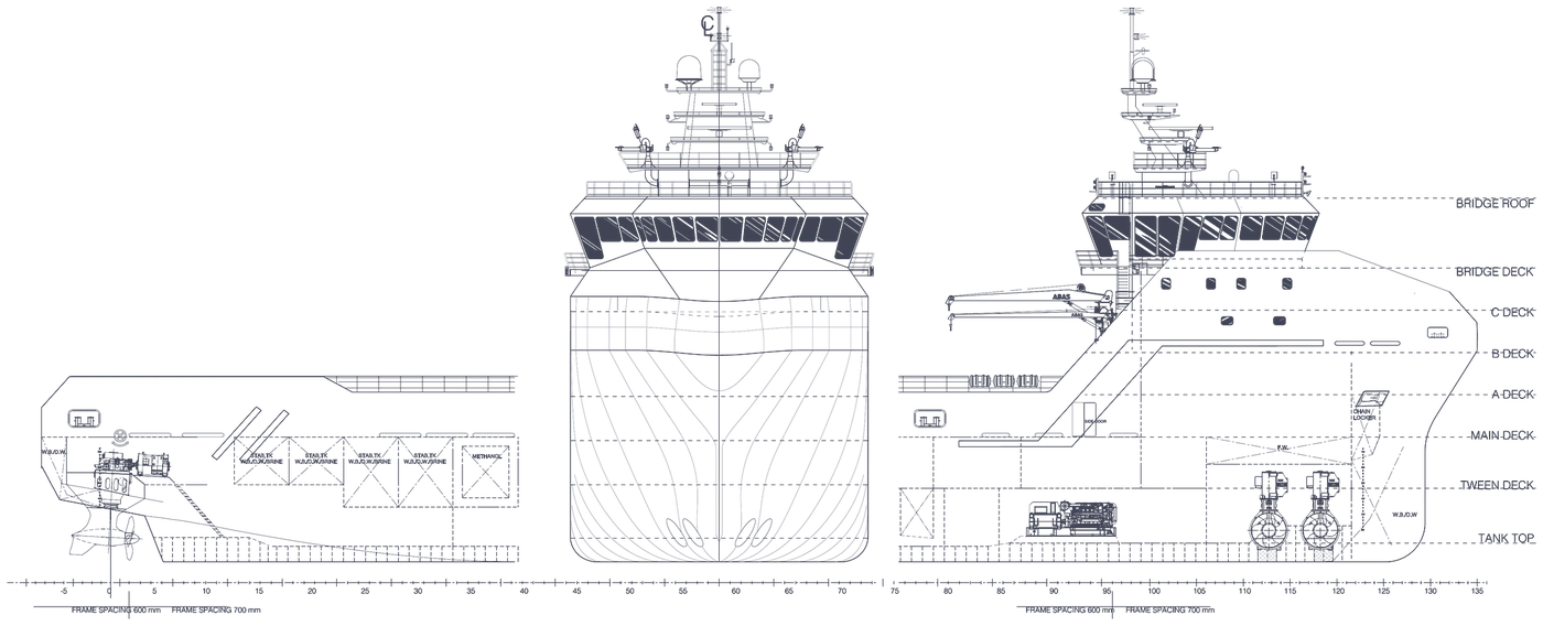 General arrangement drawing of the 95 m DP2 PSV: aft profile, front view and forward profile